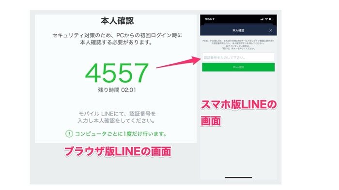 【ブラウザ版LINE】メールログイン 【ブラウザ版LINE】メールログイン
