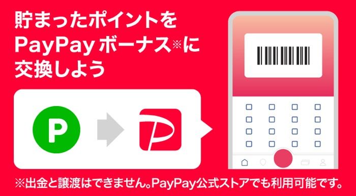 Lineポイントの効率的な貯め方と使い方 21年最新版 アプリオ