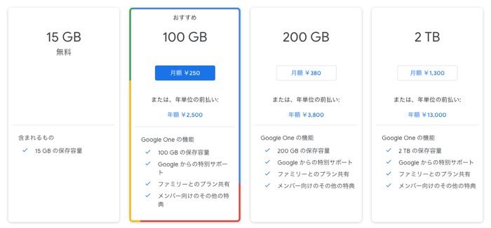 Googleフォトの使い方 超入門 バックアップから使用容量の確認まで Iphone Android Pc アプリオ