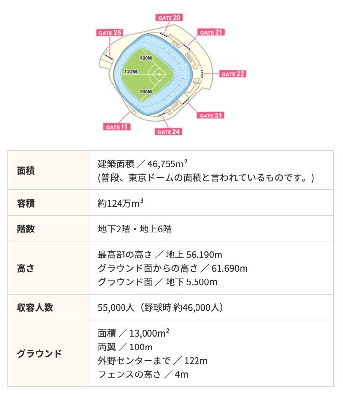 Googleマップで距離・面積を測定する方法【PC/Android/iPhone対応】 Googleマップで距離・面積を測定する方法【PC/Android/iPhone対応】
