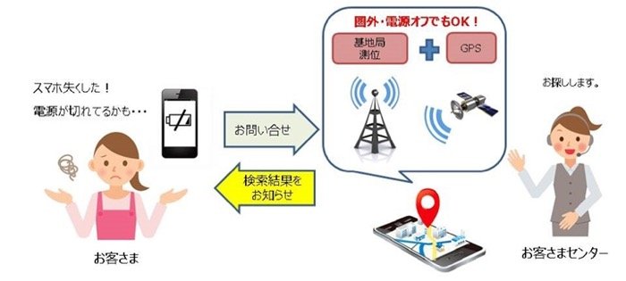 【au】「位置検索サポート」 【au】「位置検索サポート」