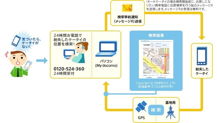 Iphoneをなくした時にすぐやるべきこと 端末の位置を探して遠隔ロック 通知 消去 キャリアの紛失サポートなど アプリオ