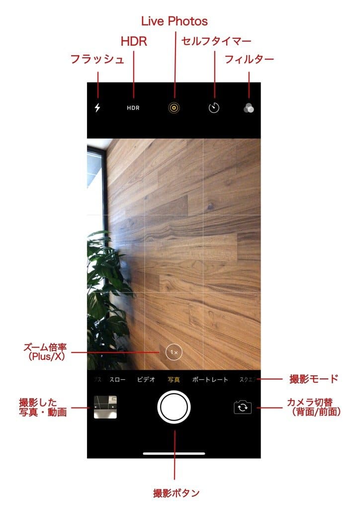 Iphone 標準カメラアプリの使い方と設定 完全ガイド 21年最新版 アプリオ