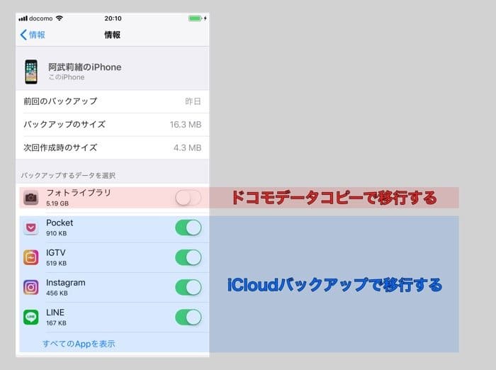 ドコモデータコピーとiCloudバックアップの使い分け ドコモデータコピーとiCloudバックアップの使い分け