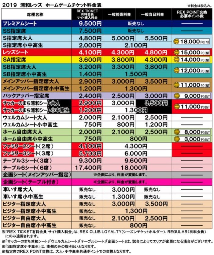Lineチケットの使い方 実際にjリーグのチケットを買って試合観戦してみた アプリオ Lineチケットの使い方 実際にjリーグのチケットを買って試合観戦してみた アプリオ