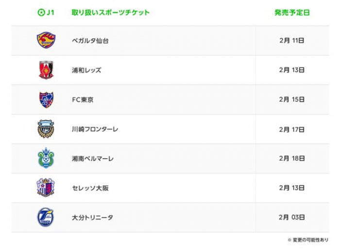 LINEチケット スポーツ プロ野球 Jリーグ