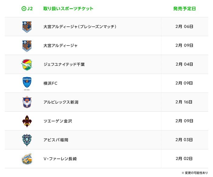 LINEチケット スポーツ プロ野球 Jリーグ
