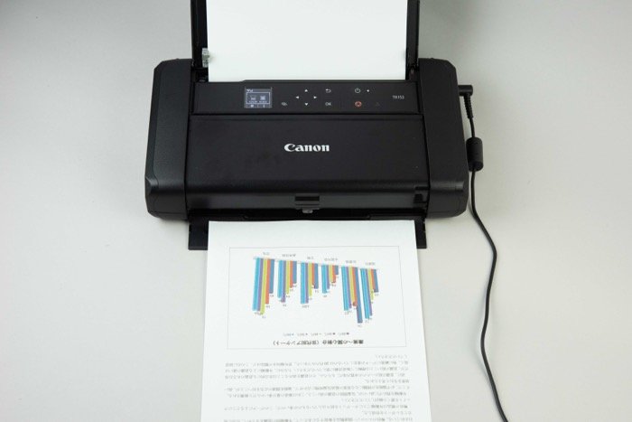 【iPhone向けプリンター】キヤノンの「TR153」 【iPhone向けプリンター】キヤノンの「TR153」