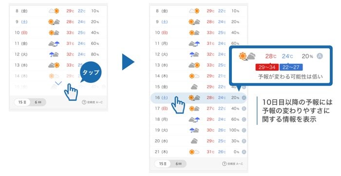 Yahoo 天気 アプリ 予報期間を8日 17日に大幅延長 時間予報も48時間 72時間に アプリオ Yahoo 天気 アプリ 予報期間を8日 17日に大幅延長 時間予報も48時間 72時間に アプリオ
