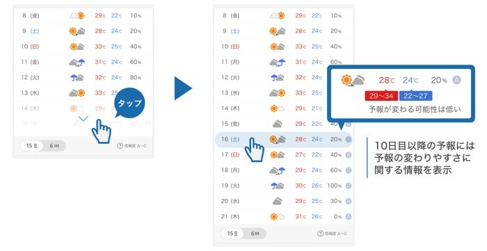 Yahoo 天気 アプリ 予報期間を8日 17日に大幅延長 時間予報も48時間 72時間に アプリオ