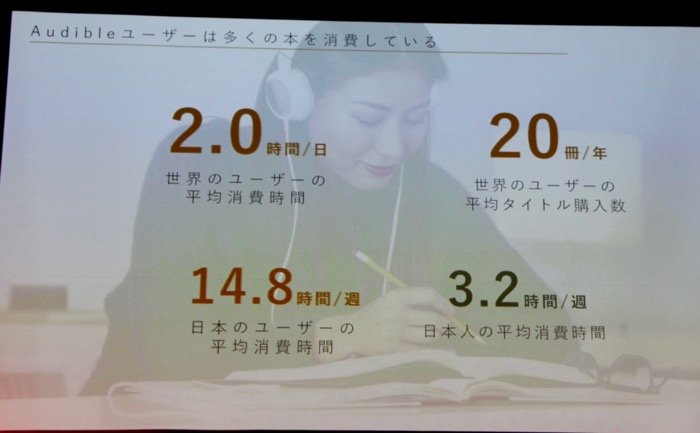 Amazon Audibleが日本オリジナル作品（ポッドキャスト）を配信開始、”聴く”エンターテイメントの新しい形を展開