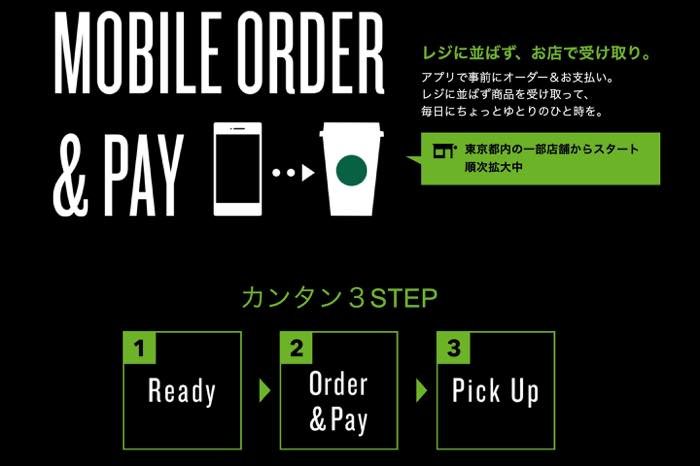 レジ待ちなし スタバのモバイルオーダー ペイの使い方を解説 アプリオ レジ待ちなし スタバのモバイルオーダー ペイの使い方を解説 アプリオ
