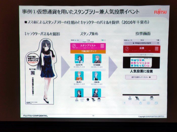 ブロックチェーン　富士通総研