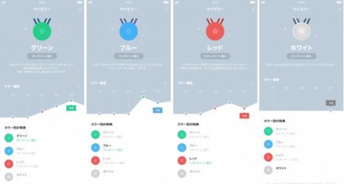 LINE Pay マイカラー