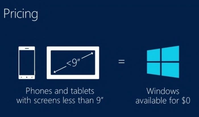 Windows