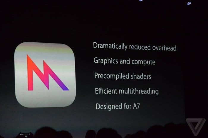 iOS 8
