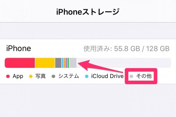 Iphoneストレージの多すぎる その他 とは 削除して空き容量を大幅に増やすテク アプリオ