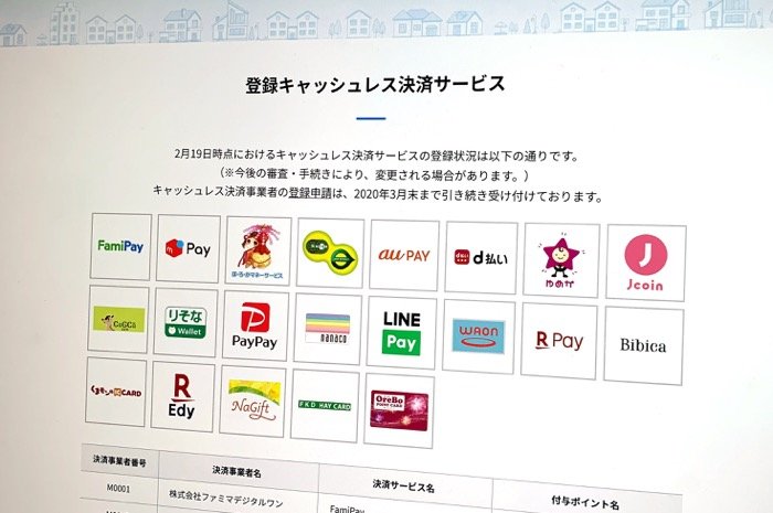 総務省、マイナポイント事業にPayPayやSuicaなどキャッシュレス決済事業者23社を登録