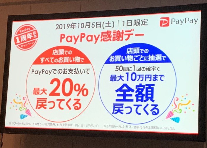 PayPayが1周年で20％還元キャンペーン、全ユーザー・全加盟店が対象