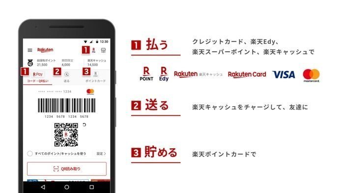 「楽天ペイ」アプリにEdyや楽天ポイントカードが統合、送金機能も追加　ポイント最大40倍還元キャンペーンも実施