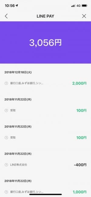 LINE Payを始めとする銀行口座、電子マネーなどの金融機関サービスと連携