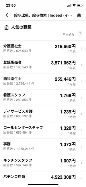 バイトから正社員まで豊富に掲載 クチコミチェックもできる Indeed 求人検索 アプリオ バイトから正社員まで豊富に掲載 クチコミチェックもできる Indeed 求人検索 アプリオ