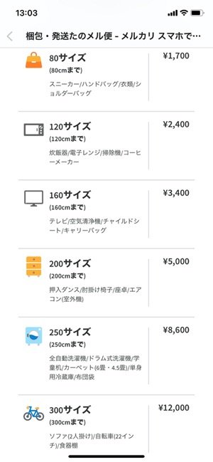 メルカリ】送料と発送方法 一覧ガイド──チャートで最安の送り方を一