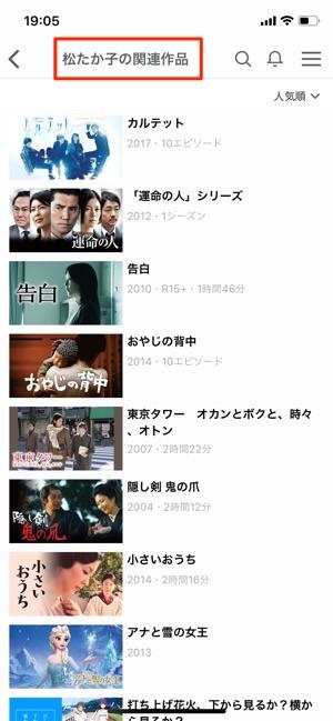 出演者 関連作品一覧 出演者 関連作品一覧