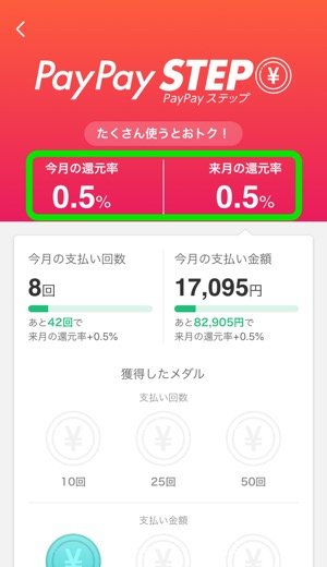 Paypay ペイペイ の還元率まとめ 付与率アップや確認の方法も解説 アプリオ