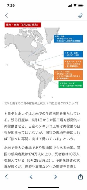 【日経新聞 電子版】記事構成・検索機能 【日経新聞 電子版】記事構成・検索機能