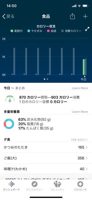 Fitbit　食事記録