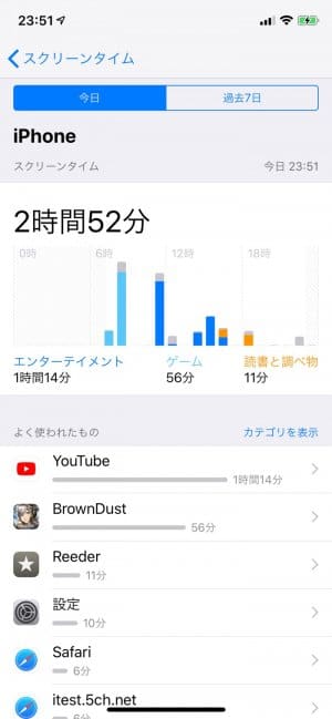 iOS 12 iOS 12