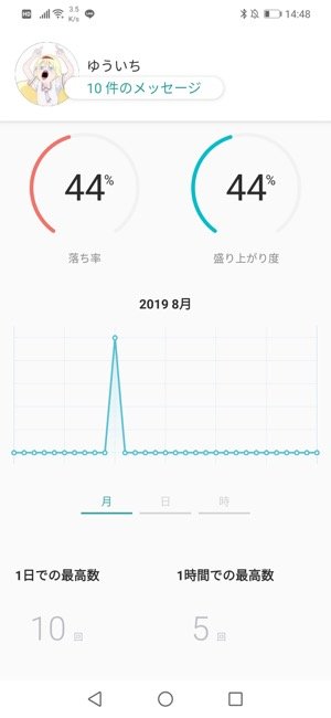 Lineの既読をつけないで読めるアプリ おすすめ総まとめ アプリオ Lineの既読をつけないで読めるアプリ おすすめ総まとめ アプリオ