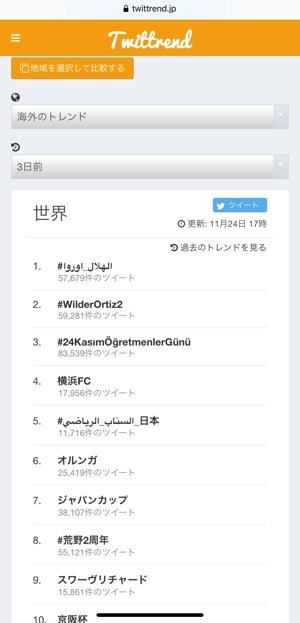 Twitter　トレンド　Twittrend（ついとれ）