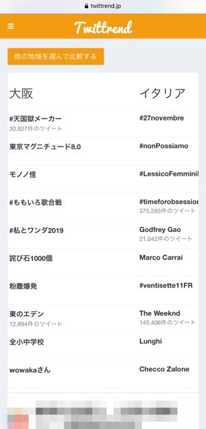 Twitter　トレンド　Twittrend（ついとれ）