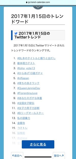 Twitter　トレンド　トレンドカレンダー