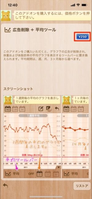 250円でアドオンを購入する