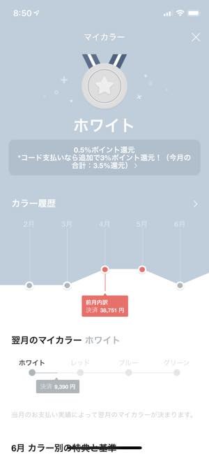 LINE Pay マイカラー
