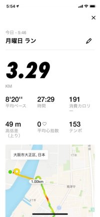 ランニングアプリ おすすめ鉄板まとめ Iphone Android アプリオ ランニングアプリ おすすめ鉄板まとめ Iphone Android アプリオ