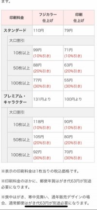 【おすすめ年賀状アプリ】ウェブポ年賀状 【おすすめ年賀状アプリ】ウェブポ年賀状