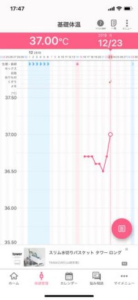 基礎体温 生理管理アプリ おすすめ鉄板まとめ Iphone Android アプリオ