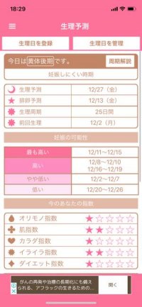 基礎体温 生理管理アプリ おすすめ鉄板まとめ Iphone Android アプリオ 基礎体温 生理管理アプリ おすすめ鉄板まとめ Iphone Android アプリオ