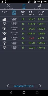 a1 internet speedtest a1 internet speedtest