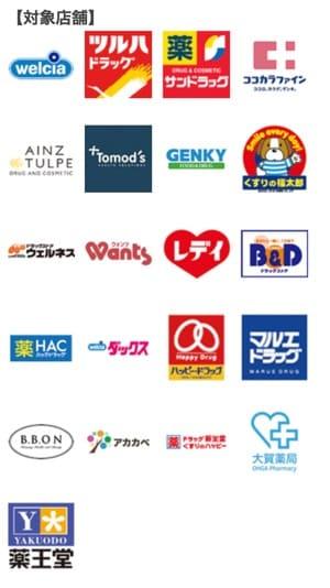 LINE Pay　ドラッグストア　20%還元キャンペーン