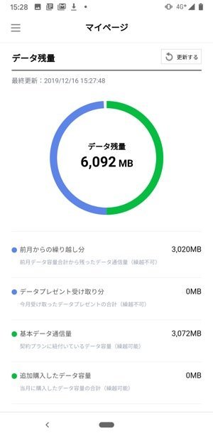 Androidスマホの通信量を確認する3つの方法 アプリオ