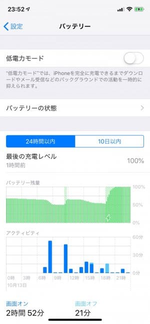 iOS 12