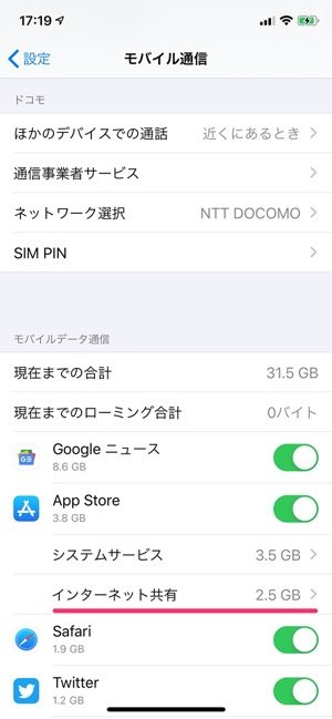 インターネット共有