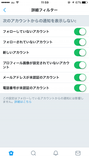 Twitter ミュート