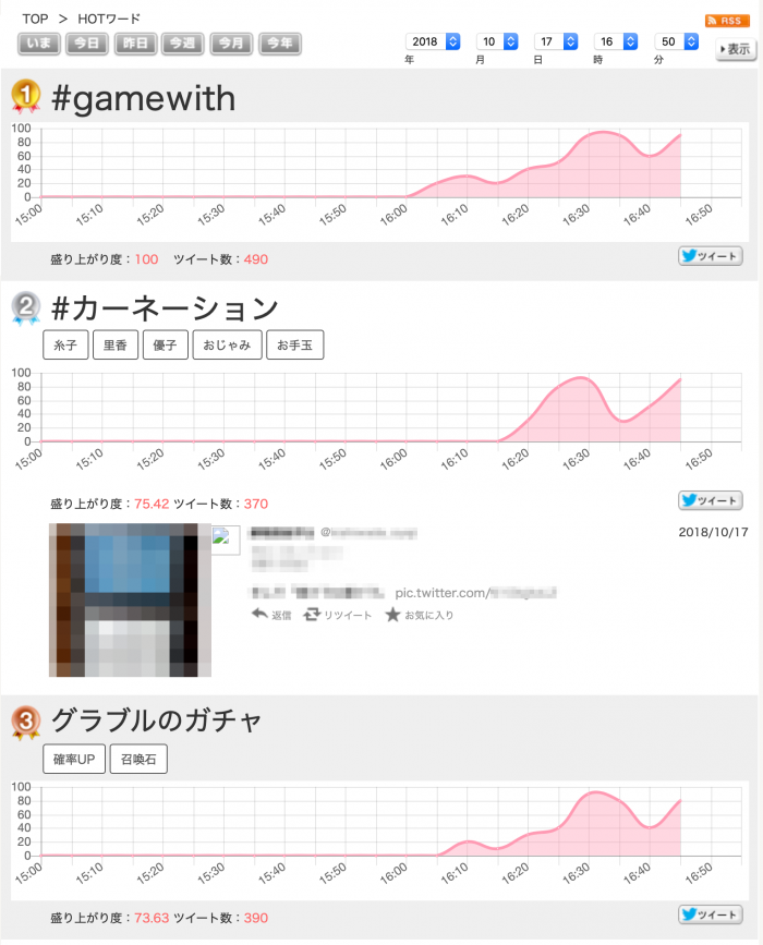 Twitter トレンド の見方 世界や過去のトレンド検索なども解説 アプリオ Twitter トレンド の見方 世界や過去のトレンド検索なども解説 アプリオ