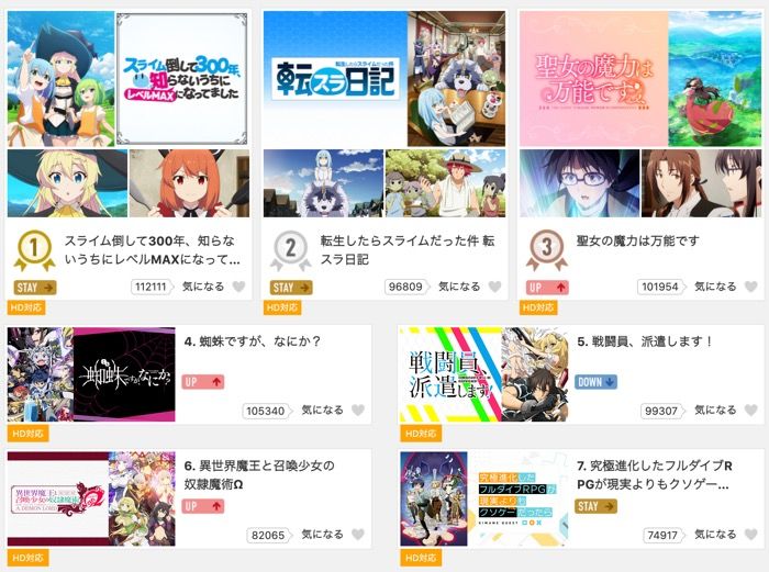 Dアニメストア に無料で新規登録 入会 する方法 アプリオ